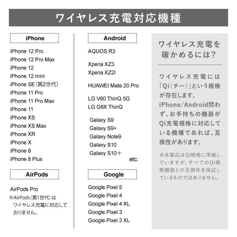 インテリアライト