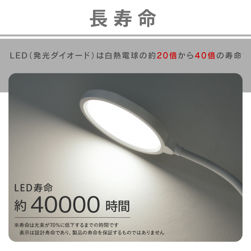 デスクスタンド