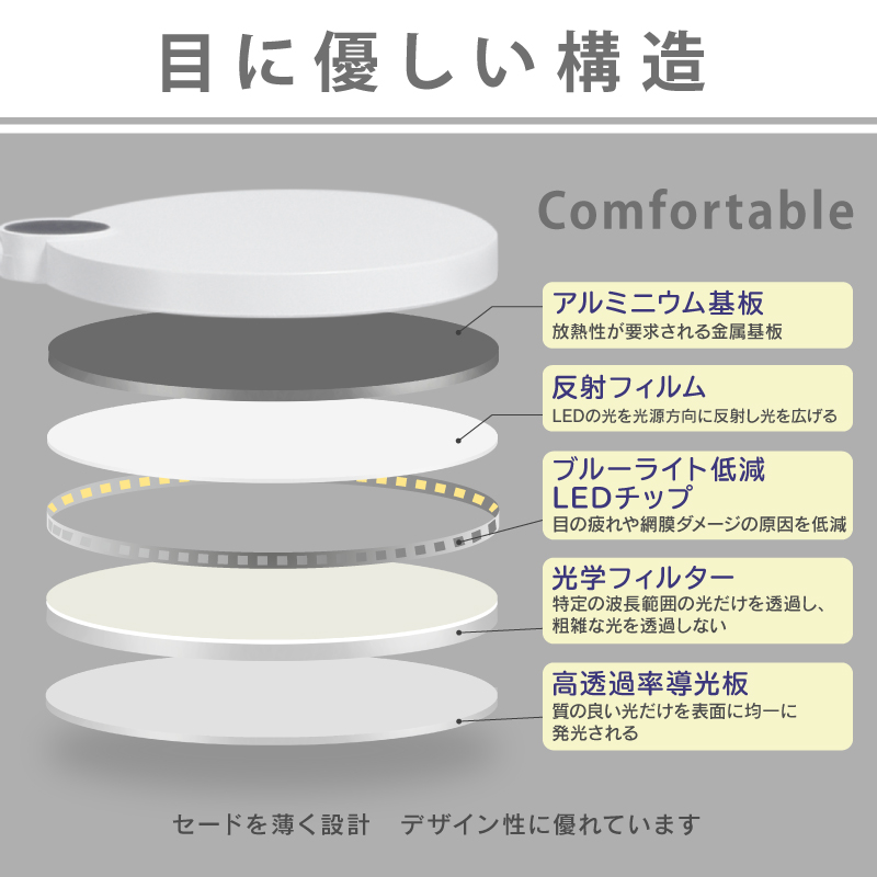 デスクスタンド