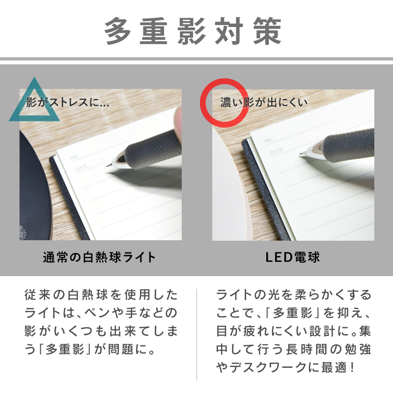 デスクスタンド