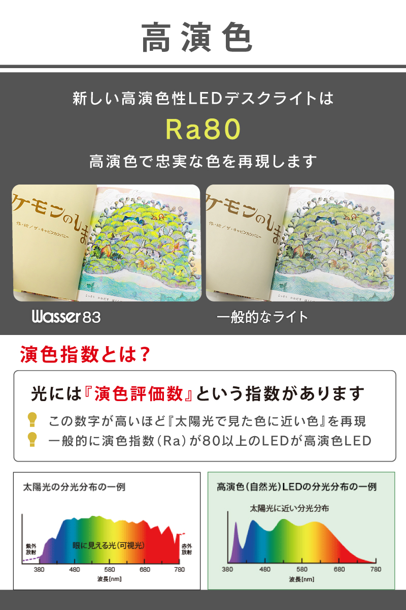デスクスタンド