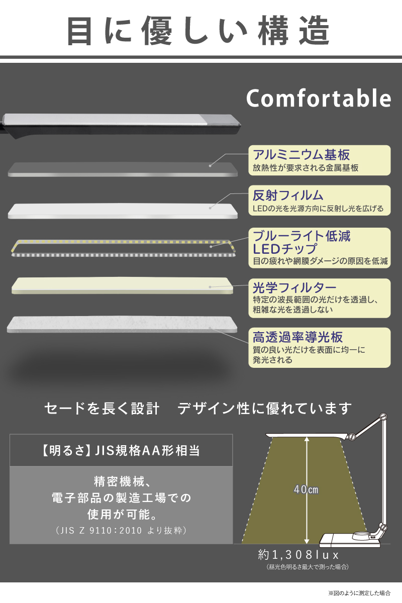 デスクスタンド