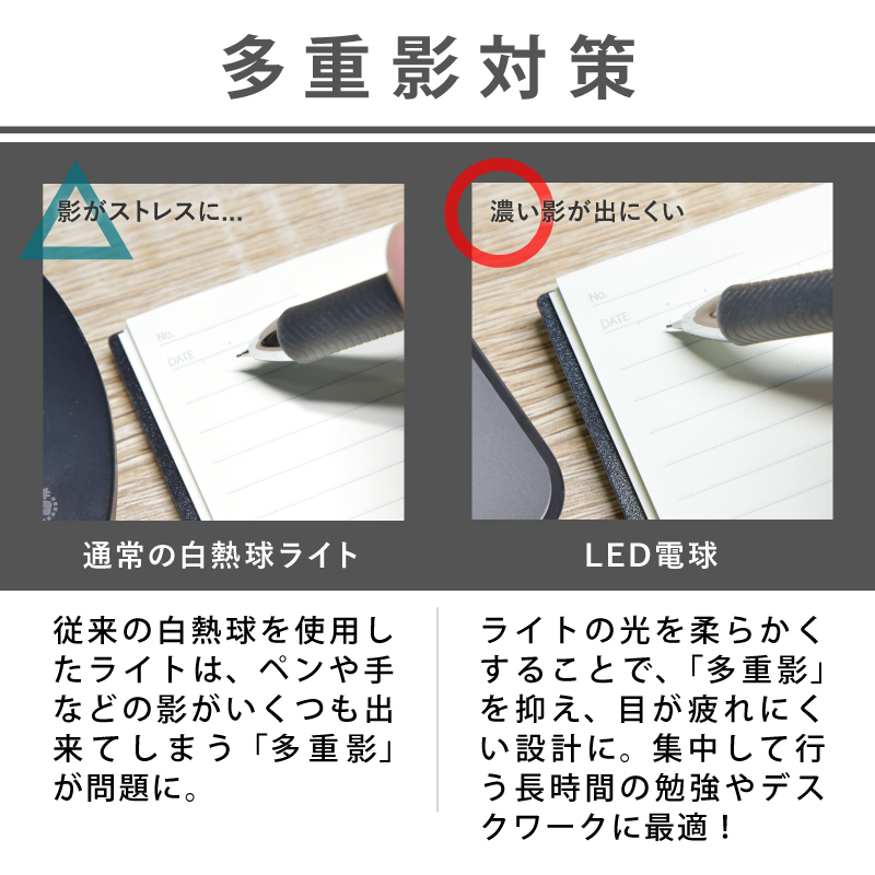デスクスタンド