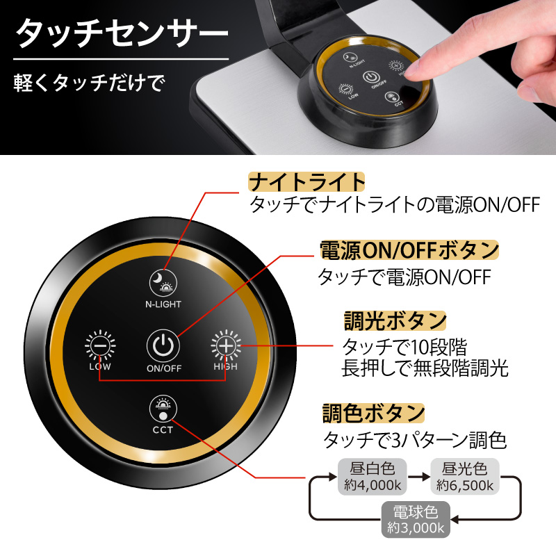 デスクスタンド