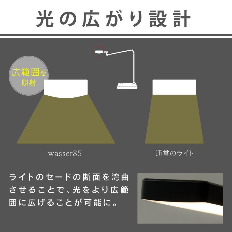 デスクスタンド