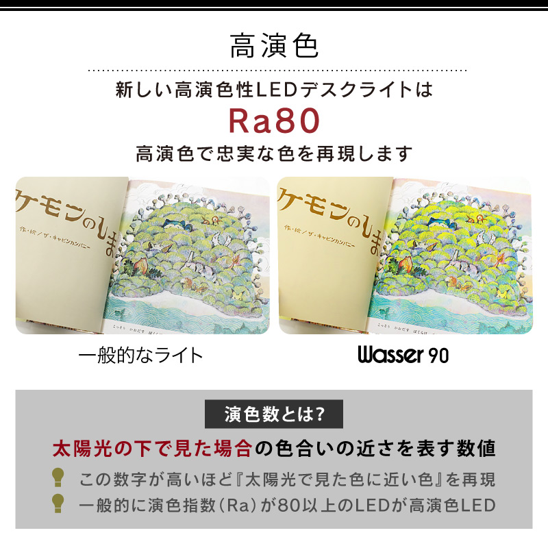 クランプライト