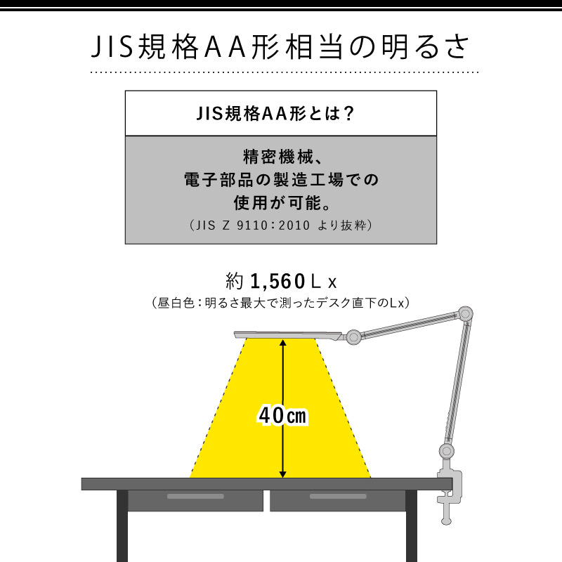 クランプライト