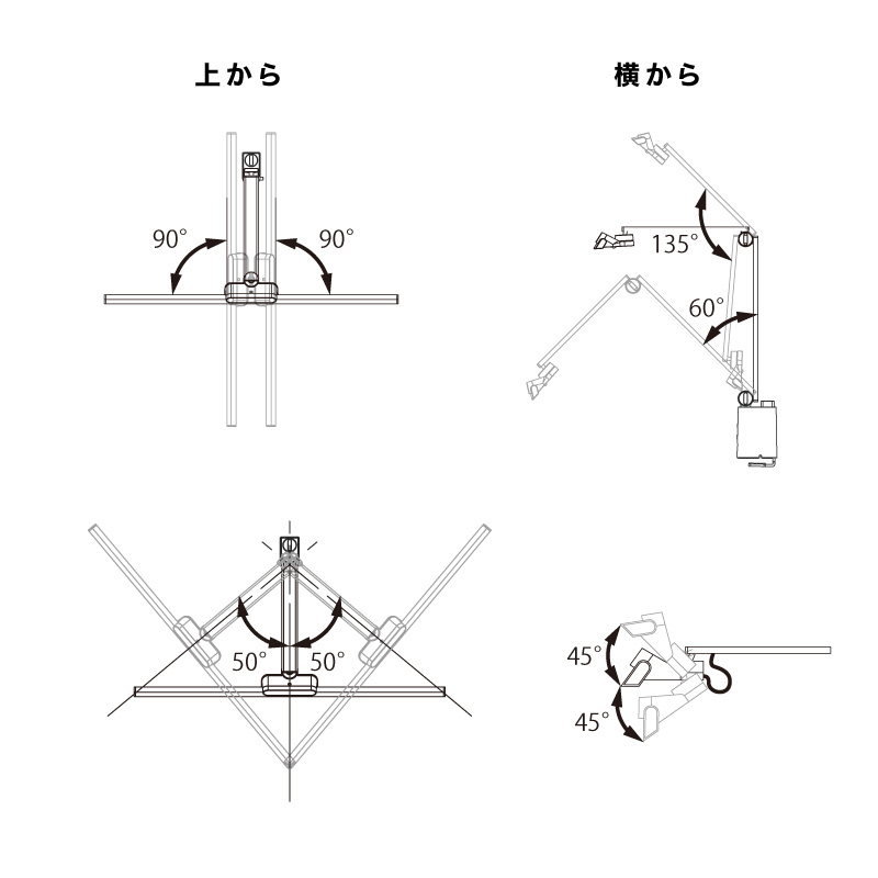 クランプライト