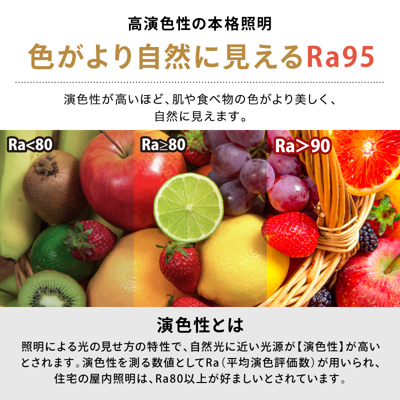 クランプライト