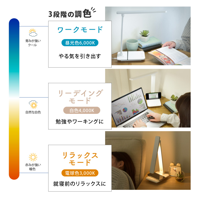 デスクスタンド