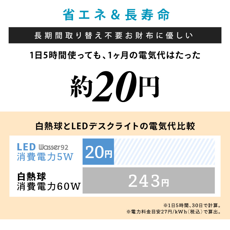 デスクスタンド
