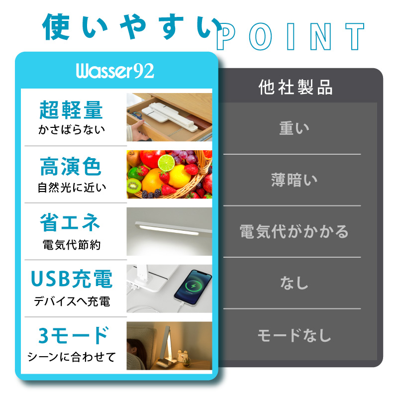 デスクスタンド