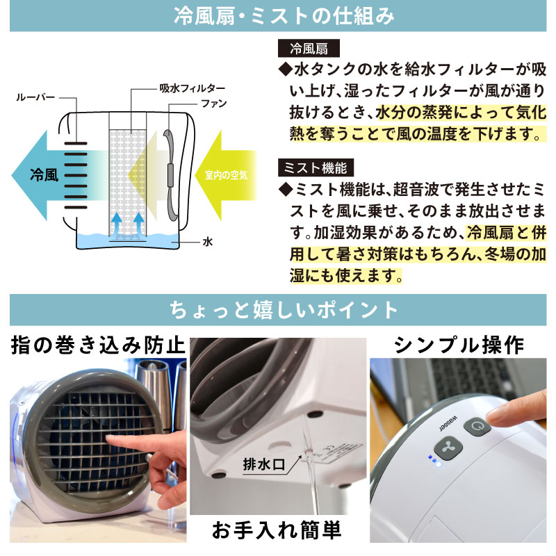 卓上冷風扇 ミスト機能付き ポータブル 冷風扇 小型クーラー 卓上クーラー 卓上扇風機 扇風機 冷風機 ミニ冷風扇 サーキュレーター 熱中症 暑さ対策  ひんやり : wasser-fan001 : E-one イーワン暮らし館 - 通販 - Yahoo!ショッピング