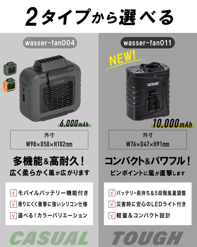 ベルトファン