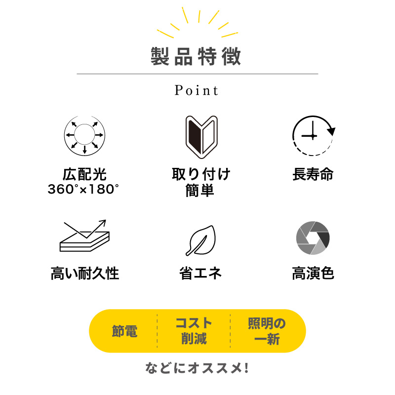 LED電球