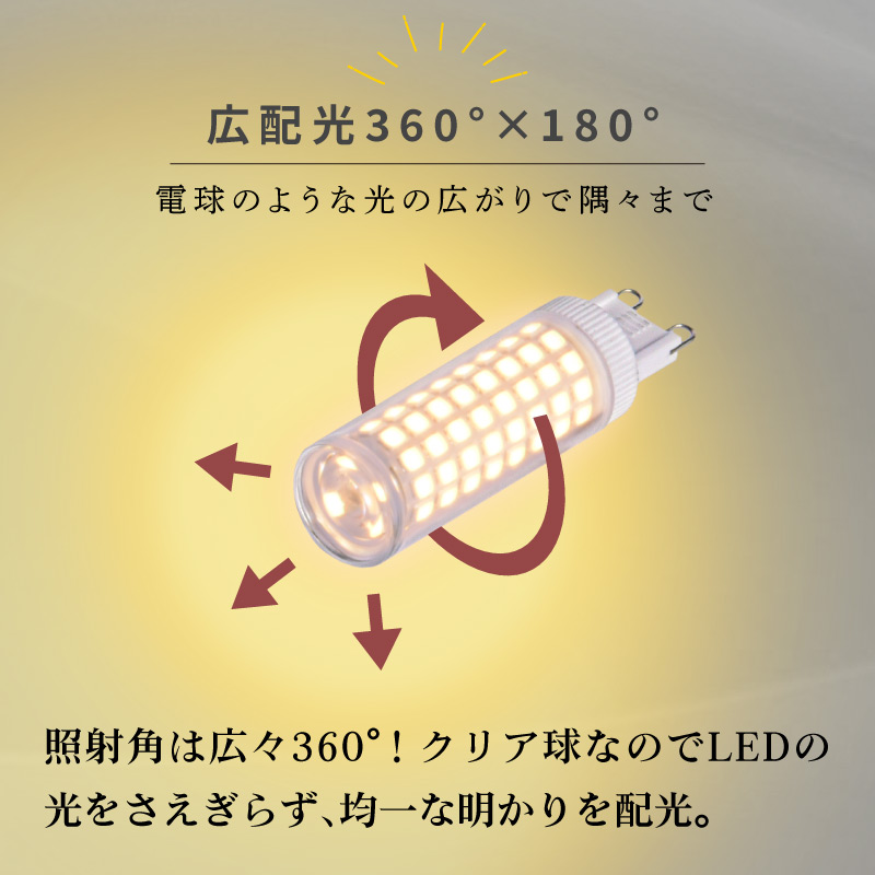 LED電球