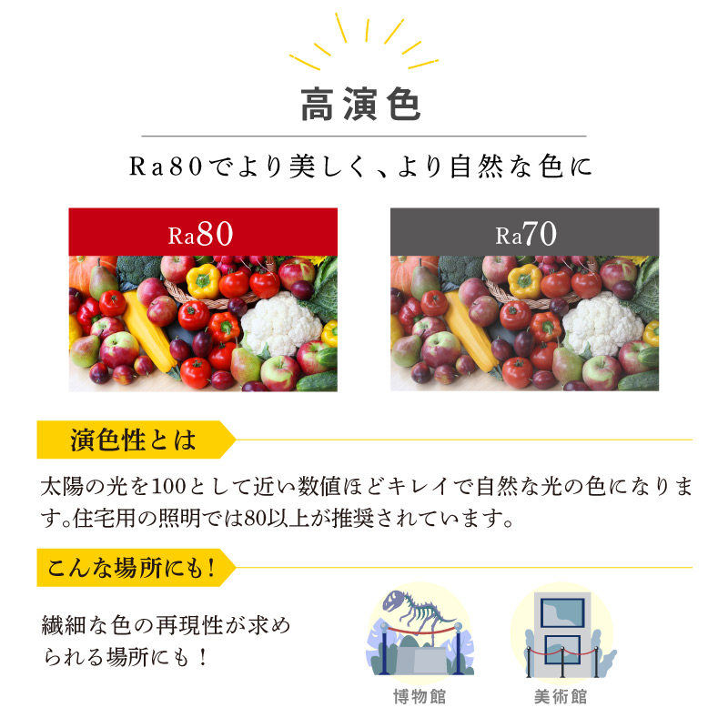 LED電球