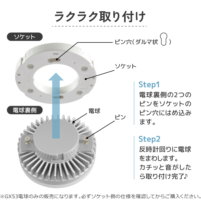 LED電球