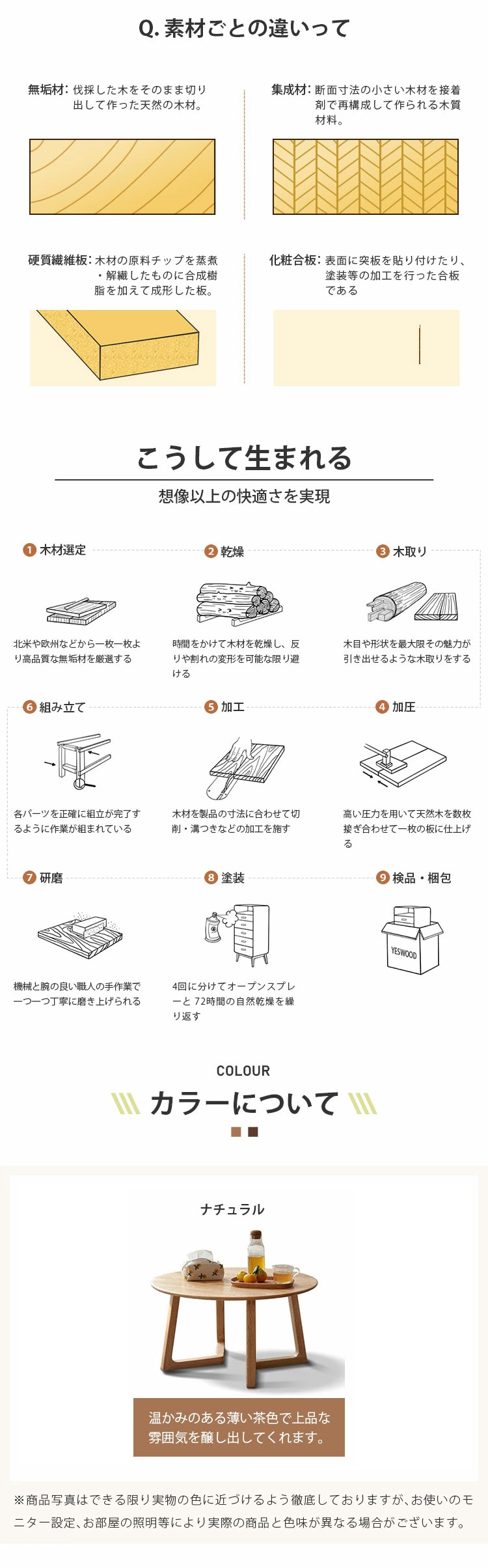 センターテーブル