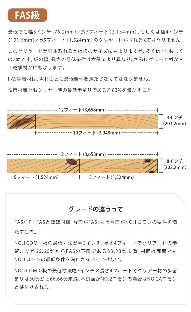 学習机