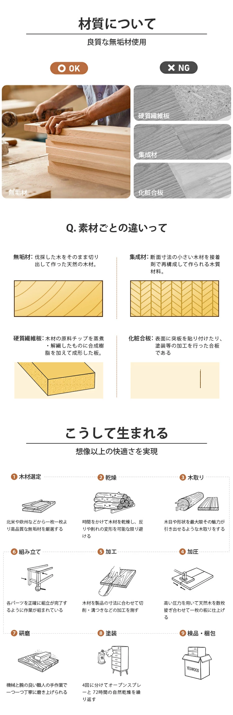 学習机