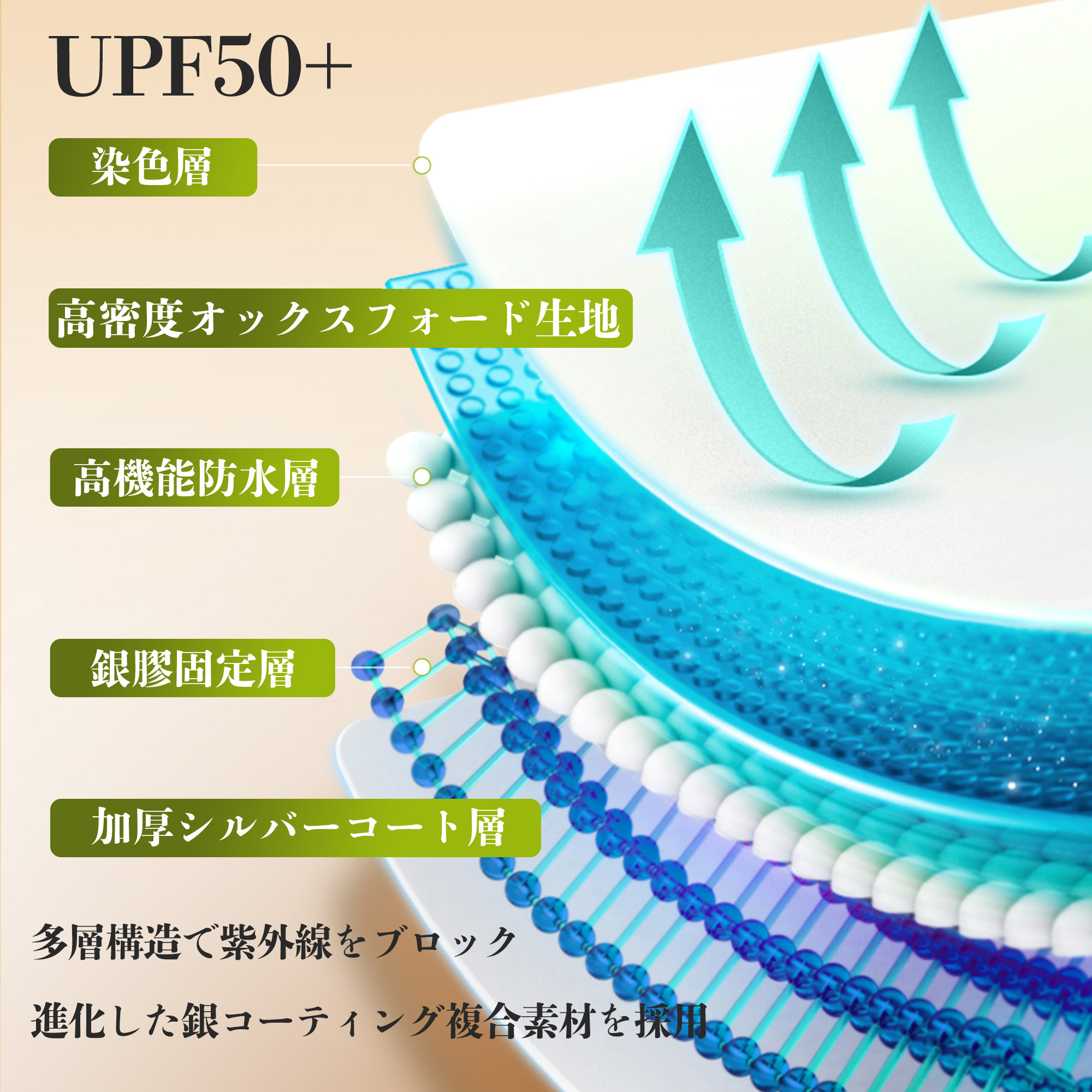 エアーテント