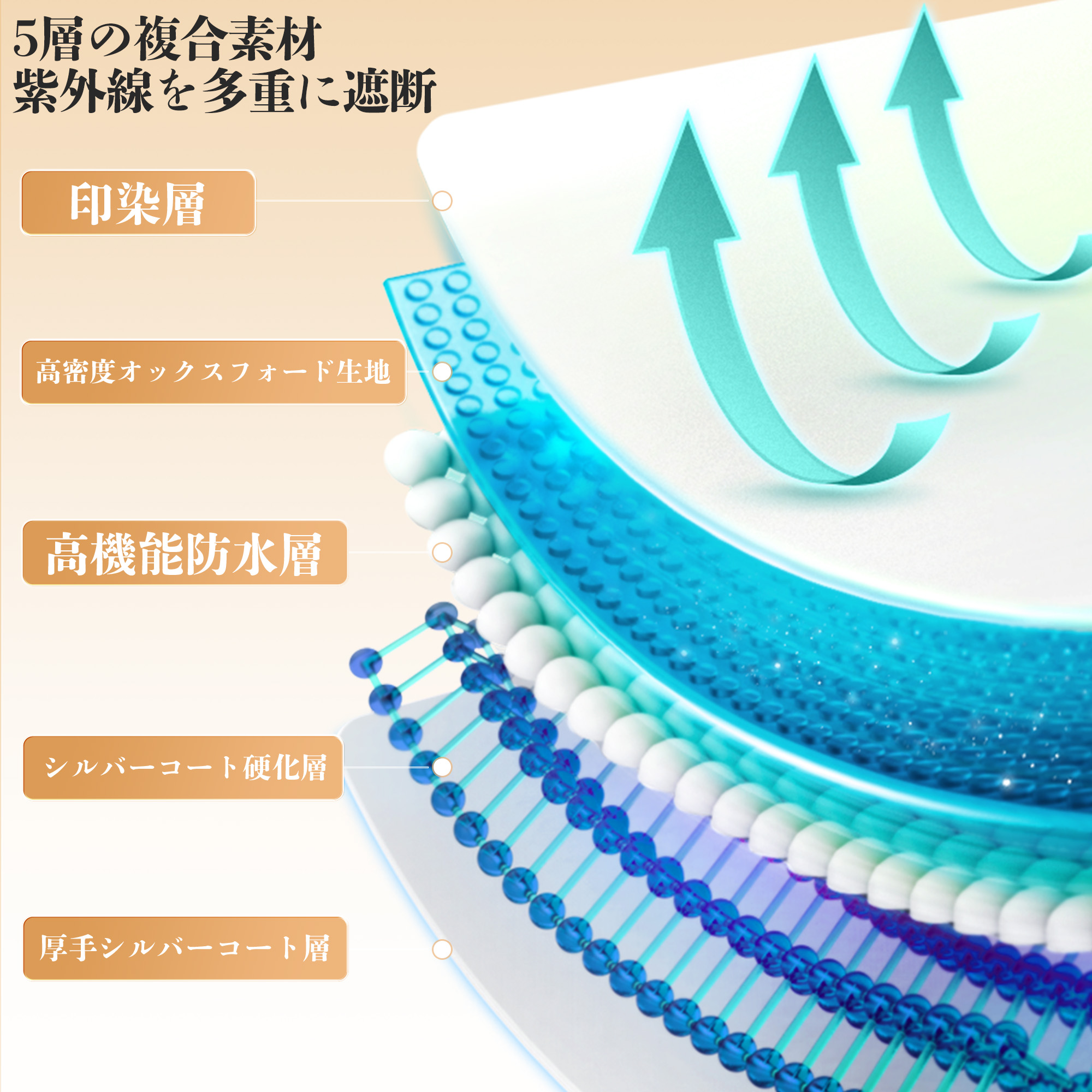 エアーテント