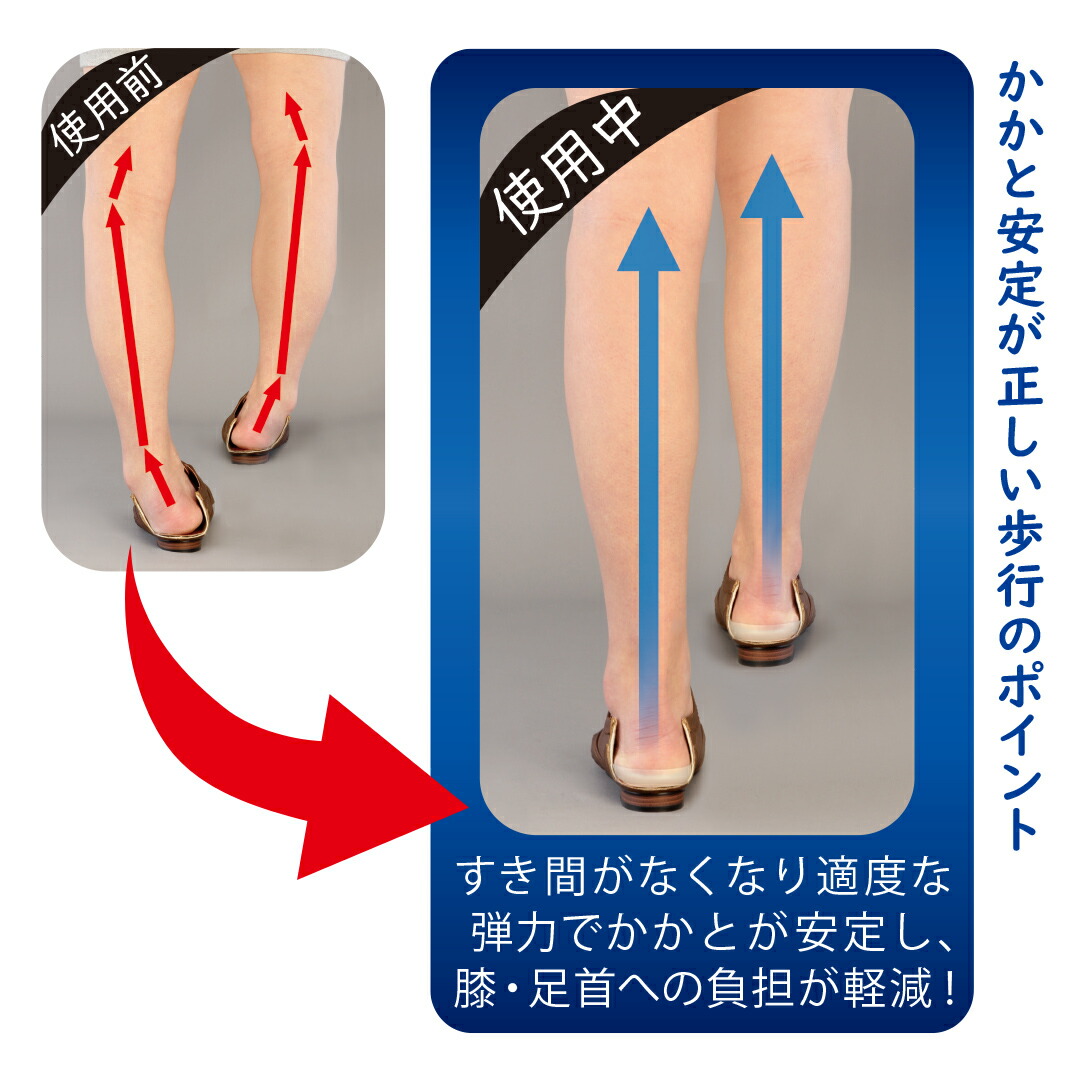 かかと imgrc0159198167.jpg