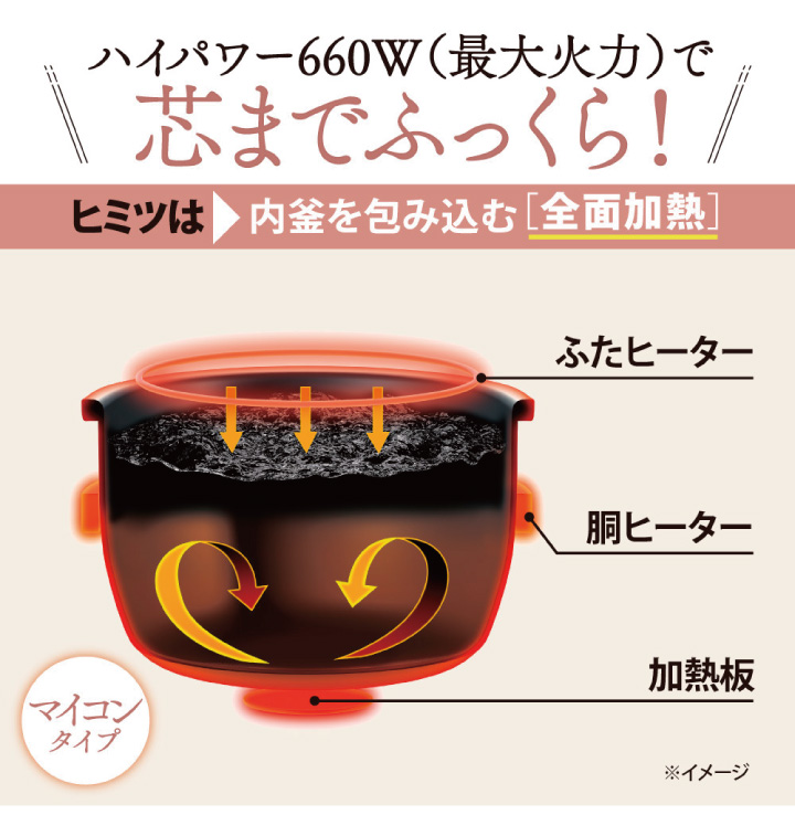 象印 マイコン炊飯ジャー 極め炊き NL-DB10 5.5合 WA ホワイト 炊飯器 