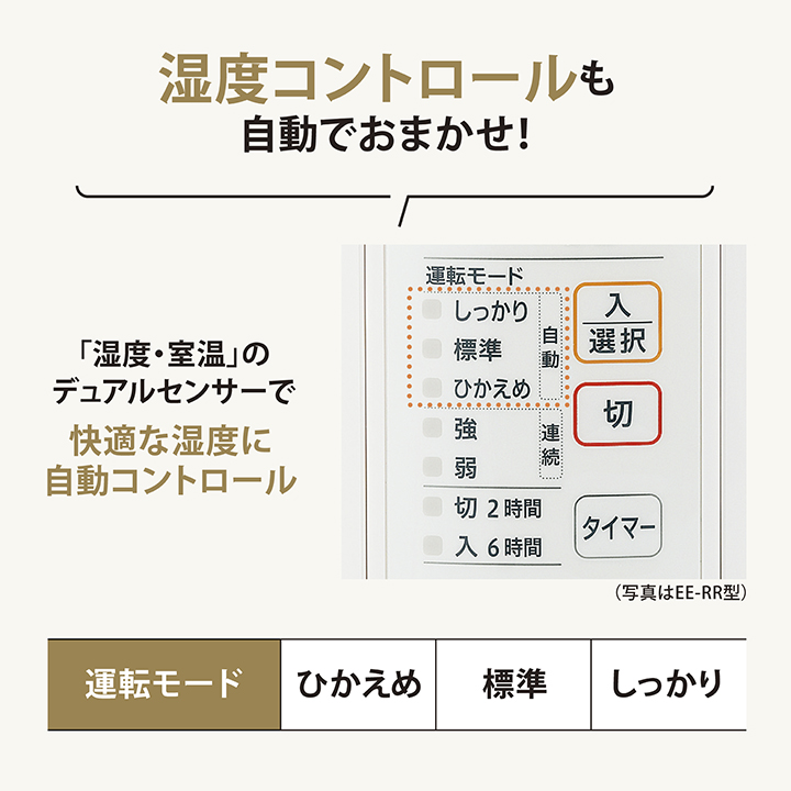 象印 スチーム式加湿器 EE-RS35 WA ホワイト 2.2L フィルター不要 3L