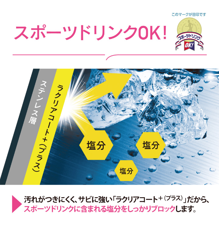 象印 ステンレスマグ SM-WH48 480ml PZ ラビットピンク 0.48L 水筒｜kurashiya｜05