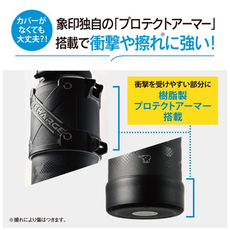 象印 ステンレスクールボトル SD-HB15 1.5L AG ライムブルー 保冷専用 水筒｜kurashiya｜03