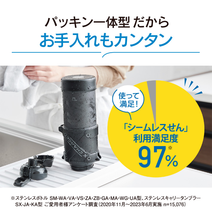 6SN7-WGT SYLVANIA ワンペアセット 真空管 (99) Sylvania 6SN7WGT Tube (New Old Stock In Pair) — Woo Audio