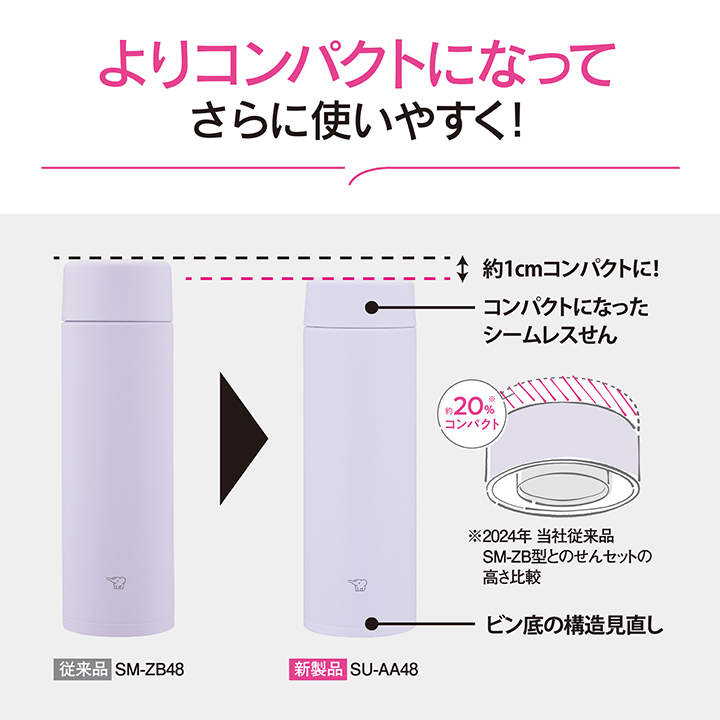 象印 ステンレスマグ SU-AA48 480m...の詳細画像5
