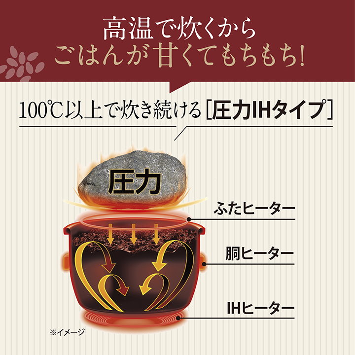ZOJIRUSHI 圧力IH炊飯ジャー 5.5合炊 NW-YR10-BZ 象印 NW-YR10-BZ ZOJIRUSHI 圧力IH炊飯ジャー 極め炊き 5.5合 豪