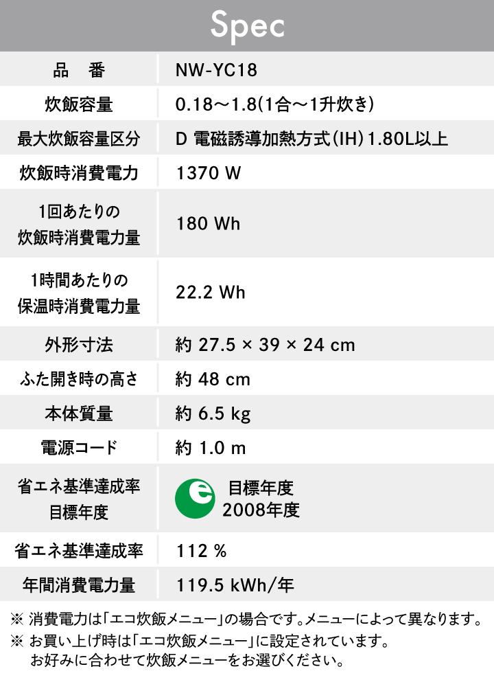 象印（ZOJIRUSHI） 圧力IH炊飯ジャー 豪熱大火力 NW-YC18 BZ 1升