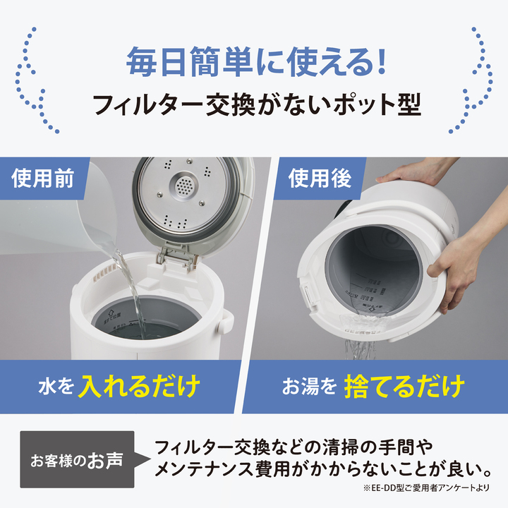 象印 加湿器 EE-DG50 WA ホワイト ...の詳細画像2