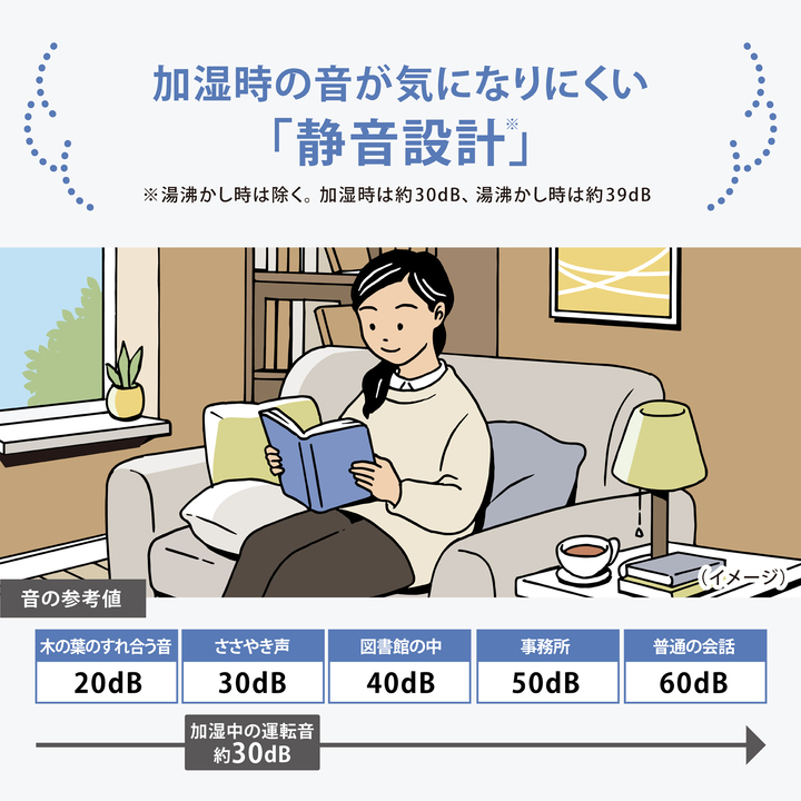 象印 加湿器 EE-DG50 WA ホワイト ...の詳細画像5