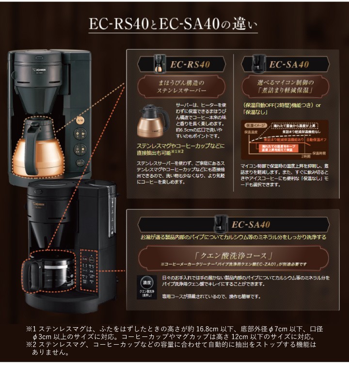 象印 全自動コーヒーメーカー 珈琲通 EC-SA40BA :002-9661500:くらし屋 