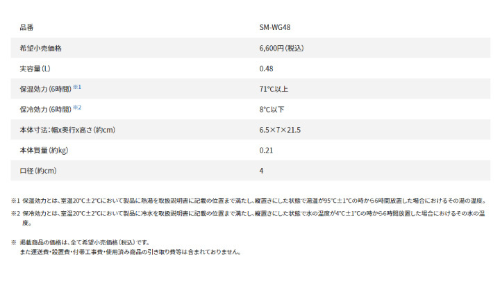 象印 ステンレスマグ SM-WG48 WZ ドリーミーホワイト 0.48L 水筒 ボトル ワンタッチ マグ :002-9671600:くらし屋  Yahoo!ショッピング店 - 通販 - Yahoo!ショッピング