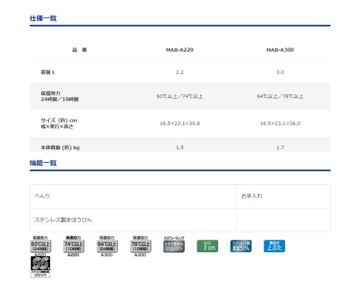 福袋 ﾀｲｶﾞｰ ｽﾃﾝﾚｽｴｱｰﾎﾟｯﾄ MAB-A300 3.0L fucoa.cl