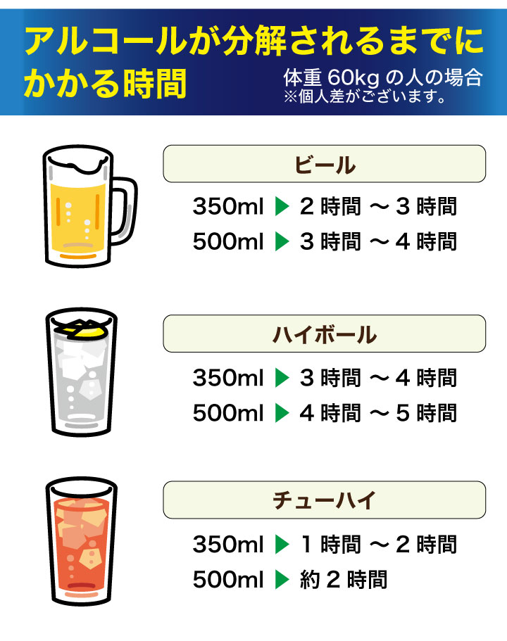タニタ　アルコールセンサープロフェショナル　HC-211-WH　ホワイト　アルコールチェッカー｜kurashiya｜05