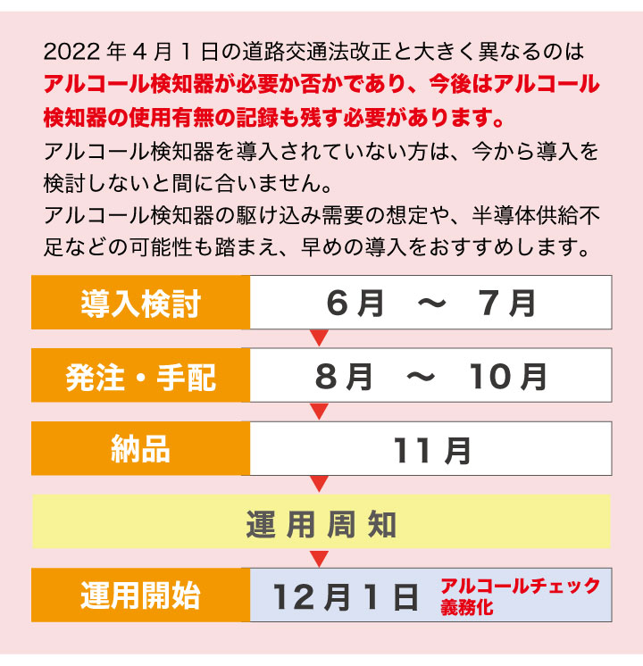 タニタ　アルコールセンサープロフェショナル　HC-211-WH　ホワイト　アルコールチェッカー｜kurashiya｜08