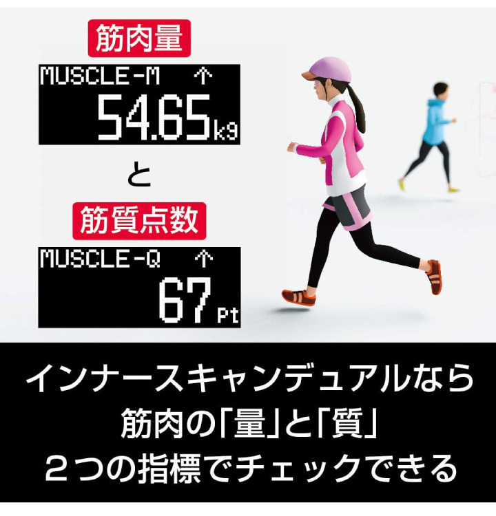 TANITA（タニタ） 超PayPay祭 デュアルタイプ体組成計 インナー