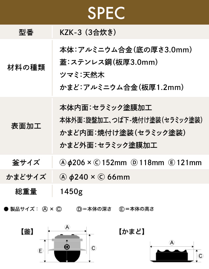 ウルシヤマ金属工業 期間限定 ふきんプレゼント中 釜炊き三昧 極 3合