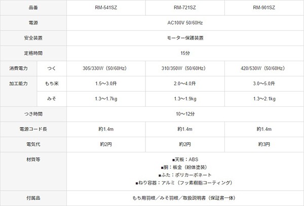 餅つき機 3升タイプ RM-541SZ 同梱不可 : 040-98252 : くらし屋 Yahoo