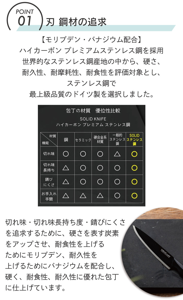 ソリッドナイフ ブラック THE SANTOKU 三徳ナイフ 4013-027 ビタクラフト 包丁 | Vita Craft | 02