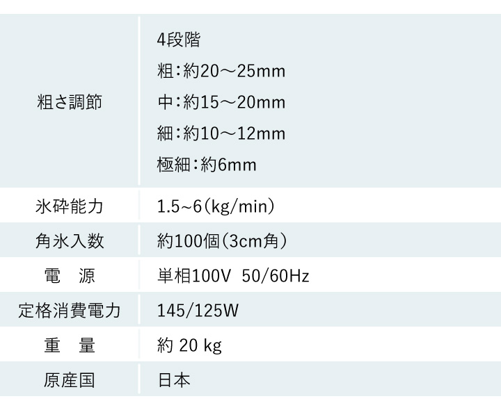 スワン アイスクラッシャー CR-L 池永鉄工 氷砕機 日本製 同梱不可