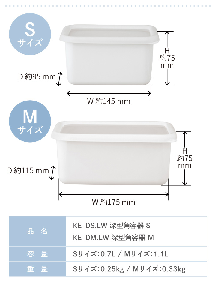 富士ホーロー コンパクト 4点セット OT26-50.W 期間限定 ふきん 