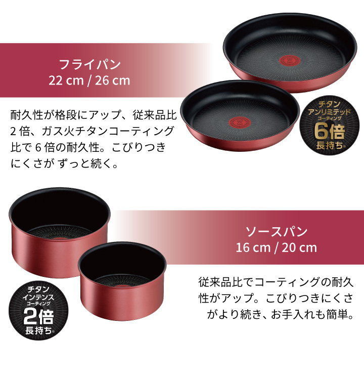 インジニオ・ネオ くらし屋オリジナル11点 ティファール ガス・IH対応